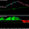 *only for active traders of tendcharts. Https Encrypted Tbn0 Gstatic Com Images Q Tbn And9gctivdyhkdymja3aqgqok9hvsay915cooqxzy7s6dj6na3lyd0sv Usqp Cau