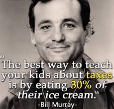 Anne's Bookkeeping added a new photo.