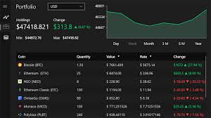 crypto chart app adds new features in the latest update for