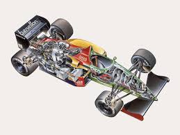 An inside look at ferrari's new formula one engine. Benetton B187 Race Car Cutaway Benetton Formula One