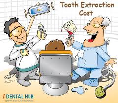 You have been convinced that you need. Tooth Extraction Cost Depends On The Condition Of Tooth And Procedure Used For Tooth Extraction Cost Of Dentist Cartoon Surgical Tooth Extraction Oral Surgeon
