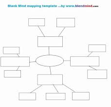 Concept Map Template Word Luxury Mind Map Template Use For Any Subject Mind Map Template Mind Map Concept Map Template