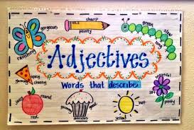 Adjectives Anchor Chart Grammar Anchor Charts Anchor
