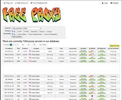 Vpn (virtual private network) service. Free Proxy List 2020 Proxy Server List To Hide Your Ip Address