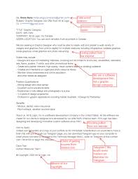 How To Spot A Job Offer Scam Art Logic Custom Software Development Company