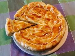 La pizza rustica napoletana è un involucro di pasta frolla ripieno di ricotta, formaggi e salumi, un rustico davvero buonissimo che a napoli è tradizione preparare nel periodo pasquale e, portarla nel cesto da picnic per la gita fuori porta del lunedì in albis. Pizza Rustica Napoletana Pizza Chiena Torta Salata Torta Salata Ripiena Pizza Rustica Heidi Factotum Youtube