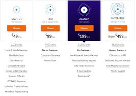 Maybe you would like to learn more about one of these? Advanced Web Ranking Pricing Reviews And Features July 2021 Saasworthy Com