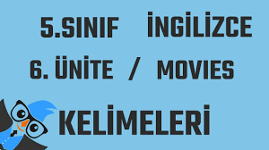5 Sinif Ingilizce Kelimeler Turkce Anlamlari Ve Okunuslari 1 10 Unite