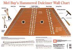 30 Best Dulcimer Hammer Images Hammered Dulcimer