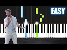 15 piano songs for kids. 37 Easy Piano Songs Beginners Can Learn Today Music Industry How To