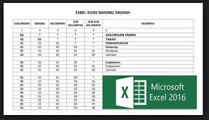 Segera Miliki Gratis Format Laporan Inventaris Barang Dan Ruang Di Sekolah Dalam Format Excel Dan Word Khusus Untuk Anda Yang Ditunjuk Pendidikan Sekolah Buku