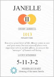 The following subreddit contains posts of graphic stupidity among four lifelong friends who compete to embarrass each other. Name Janelle Meaning Origin Description Popularity 1013