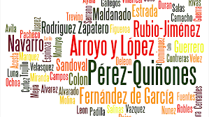 Pick one from this comprehensive list of last names starting with the letter m and let it define yours and family's identity. Hispanic Surnames Meanings And Origins