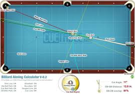 Pool Calculator
