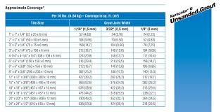 grout coverage charts for mapei unsanded and bostik dimension