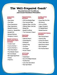 Youth Baseball Team Name Quotes Baseball Award Softball Coach Volleyball Workouts