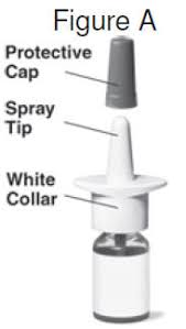 Indications, dosage, adverse reactions and pharmacology. Budesonide Nasal Spray Fda Prescribing Information Side Effects And Uses
