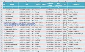 Pin Di Rumus Excel