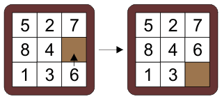 They're equally good for kids learning how to spell, for adults wanting to stimulate their mind, or for senior citizens looking to keep their minds sharp. 8 And 15 Puzzles Algorithms And Data Structures University Of Waterloo