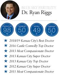 About Dr. Ryan Riggs Kansas City Fertility, IVF, ICSI, Donor Eggs & More