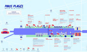 Things to do near paris plage. Paris Plage A Special Edition For The Summer Of 2020 Daily Impact European