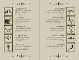 Ancient Runes Alte Runen Schulbucher Schule