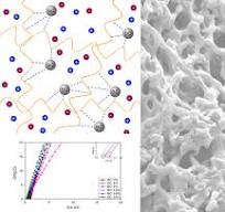Preparation and Characterization of PVA Alkaline Solid ...
