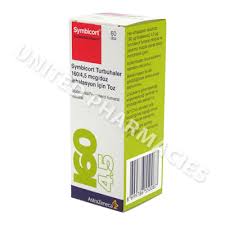 Hair loss, particularly for women, can have severe psychological impacts and is linked to anxiety, depression and social withdraw according to researchers. Symbicort Turbuhaler Budesonide Formoterol Fumarate United Pharmacies