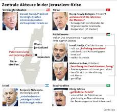 For inside dis tori, bbc pidgin gada fotos to show you how di palestine vs israel attacks ontop jerusalem crisis don spoil tins. Unruhen In Israel Ein Toter Und Mindestens 250 Verletzte