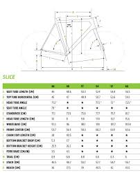 Cannondale Slice Size Chart Bedowntowndaytona Com