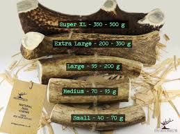 Buy wholesale meat in larger quantities to save money. Wild Game Meat Ltd Wildgamemeat Twitter