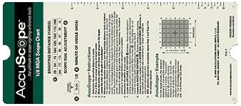 Accuscope Scope Sighting Reference Chart