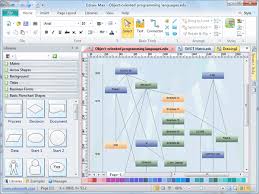 basic flowchart free templates and software available