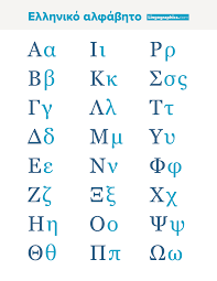 Greek alphabet letters symbols copy and paste. Greek Alphabet To English Pdf Letter
