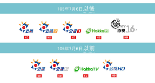 Taiwan public television service foundation, also called public television service, is the first independent public broadcasting institution. å…¬è¦–å…¨é¢å‡è¦hd Q A