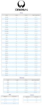 You Will Love Ronix Board Size Chart Evo Wakeboard Size