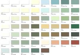 Devoe Paint Paint Colors Ford Tractor Paint Colors Paint