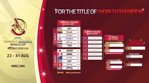 À la une retour à la page d'accueil du monde. Viii Women S Baseball World Cup 2018 The Official Site Wbsc