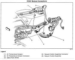 Where Is My Heater Control Valve Located