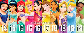 5) what kind of pie is snow white baking for the dwarfs when the old hag appears? How Old Are The Disney Princesses