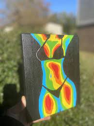 Thermal Body Painting Diy Canvas Art Painting Canvas Art Painting Diy Canvas Art