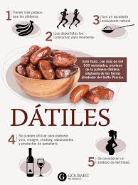 Jumeirah Palm La Maravilla De Los Datiles En Dubai Frutas Y Verduras Beneficios Beneficios De Alimentos Alimentos