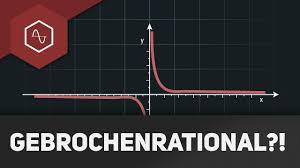 Gebrochenrationale Funktionen Gehe Auf Simpleclub De Go Werde Einserschuler Youtube