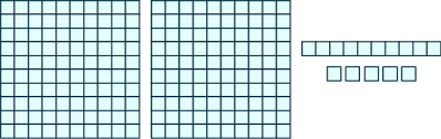 The place values are divided into groups of 3 digits each. Whole Numbers And Place Value Mathematics For The Liberal Arts Corequisite