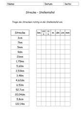 46 einzigartig auflistung von vordrucke gutscheine. Mathematik Arbeitsmaterialien Arbeit Mit Der Umrechnungstabelle 4teachers De