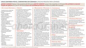 Que Se Puede Hacer Y Que No En Granada Hasta El 23 De Noviembre Ahora Granada