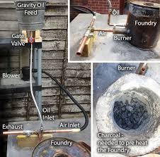 It came out of an old ford dealership. Home Made Wvo Wmo Oil Burner