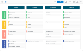 7 customizable product roadmap templates