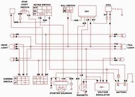 200 watt 24v electric scooter manual. Wiring Diagram For Chinese 110 Atv The Wiring Diagram Atv Pit Bike Motorcycle Wiring