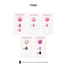 This makes it a great option to make all natural homemade yellow food coloring. How To Make Hot Pink Color My Web Value Food Coloring Chart Food Coloring Mixing Chart Icing Color Chart